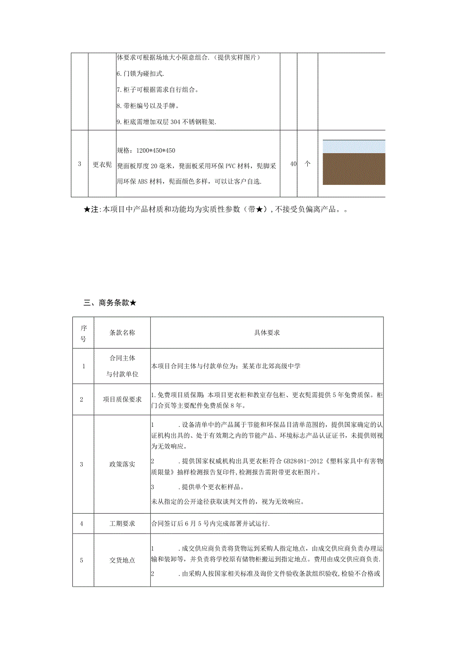 教学家具项目询价通知书.docx_第3页