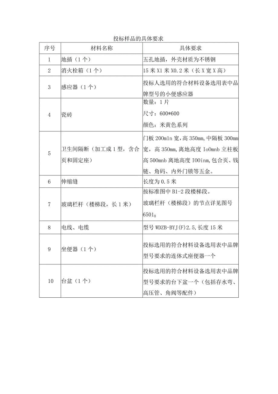 投标样品的具体要求.docx_第1页