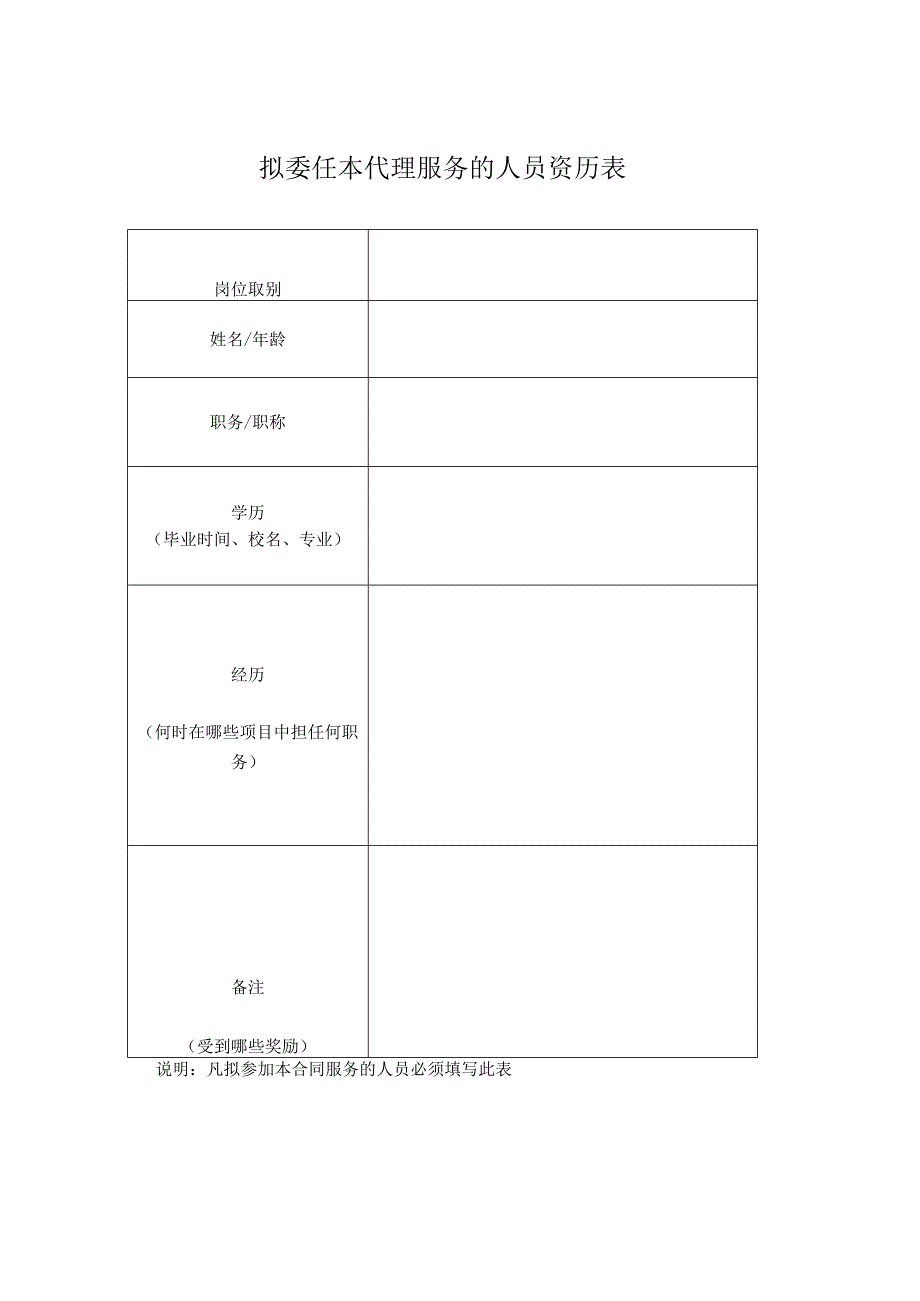 拟委任本代理服务的人员资历表.docx_第1页