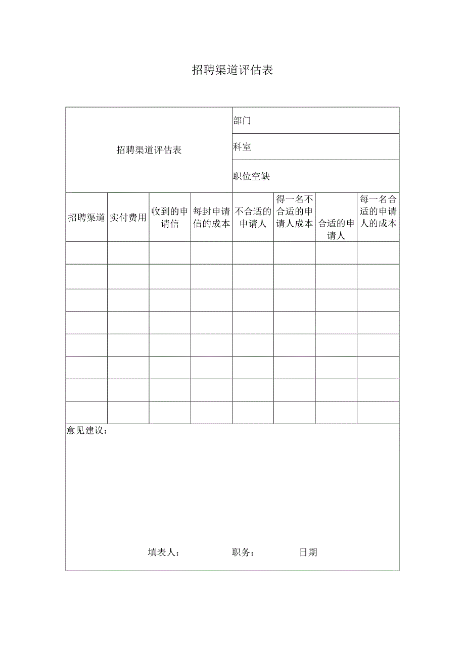 招聘渠道评估表.docx_第1页