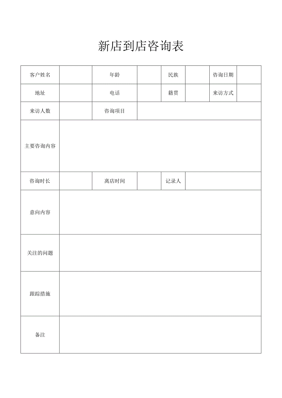 新店到店咨询表.docx_第1页