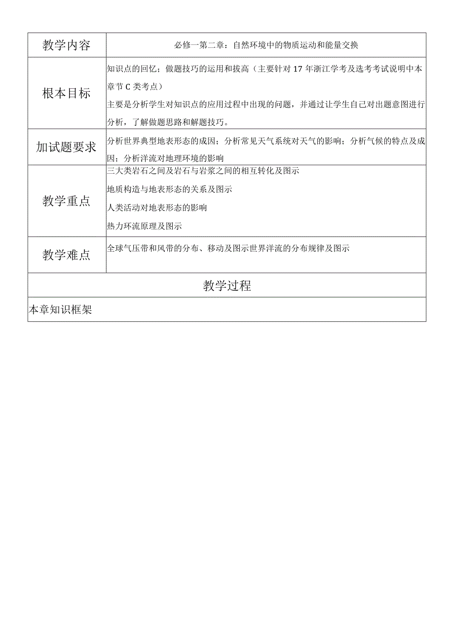 必修一第二章：自然环境中的物质运动和能量交换（单元综合测试）（含答案）.docx_第1页