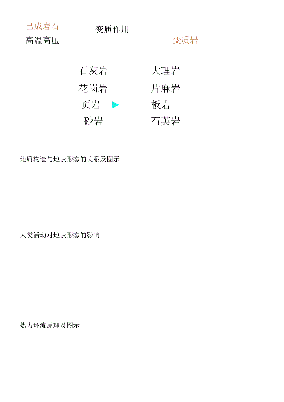 必修一第二章：自然环境中的物质运动和能量交换（单元综合测试）（含答案）.docx_第3页