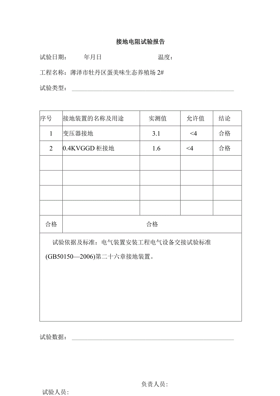 接地电阻试验报告.docx_第1页