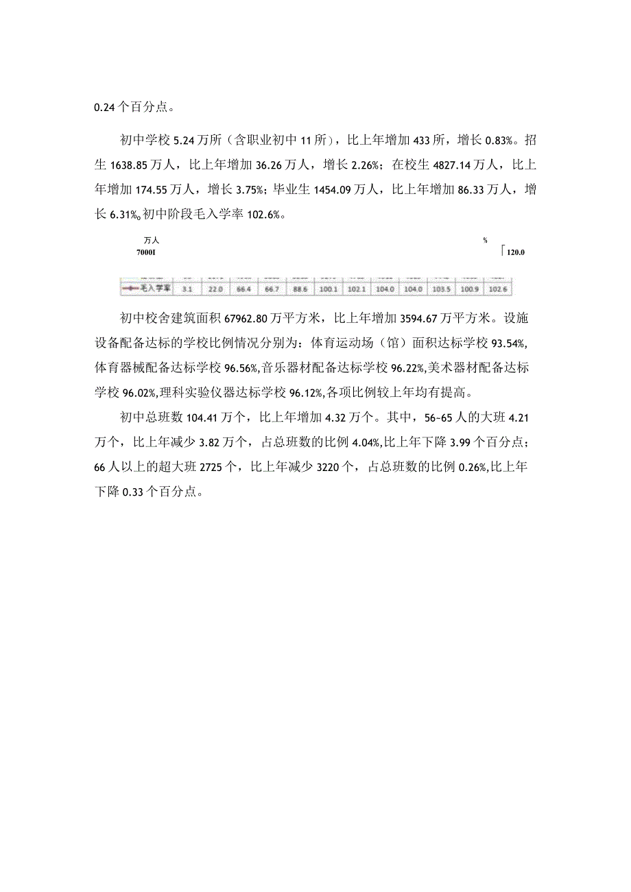 我国义务教学发展情况.docx_第2页