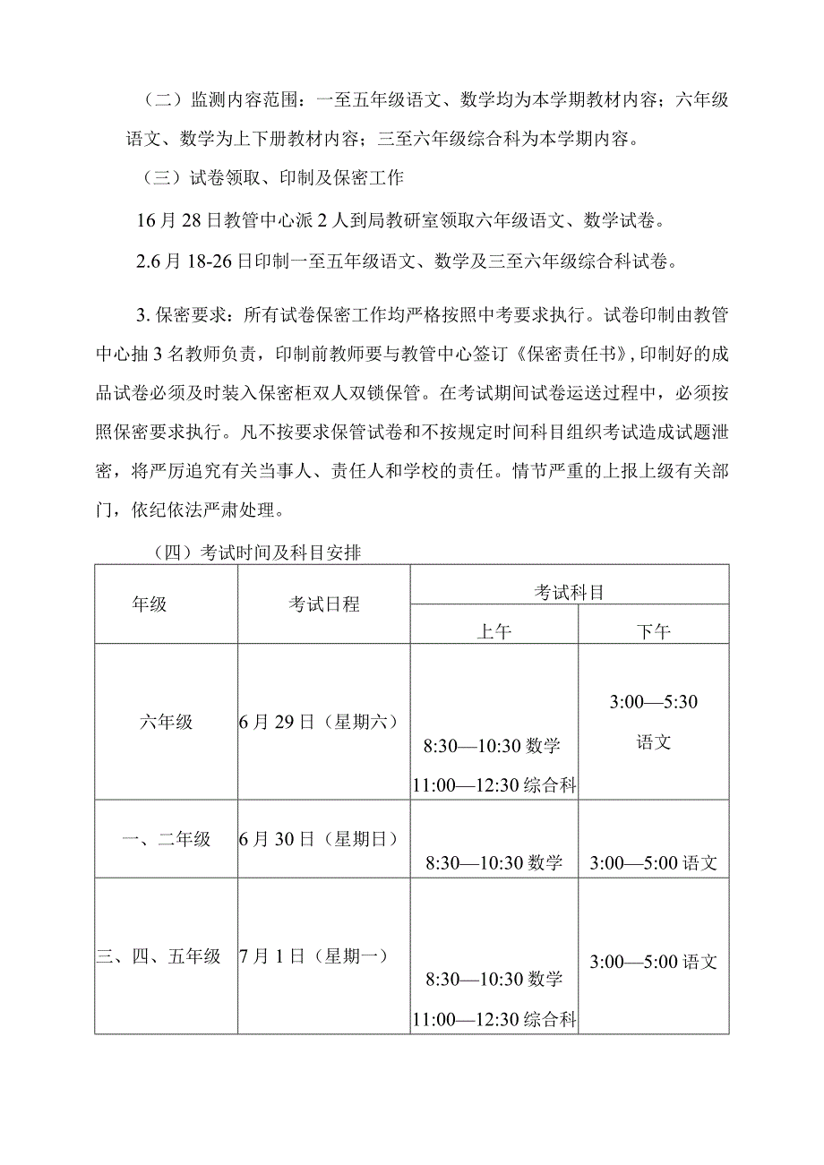 春季学期综合素质评价和学业水平检测工作方案.docx_第2页