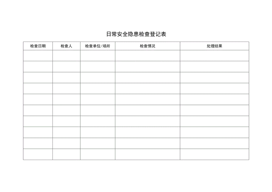 日常安全隐患检查登记表.docx_第1页