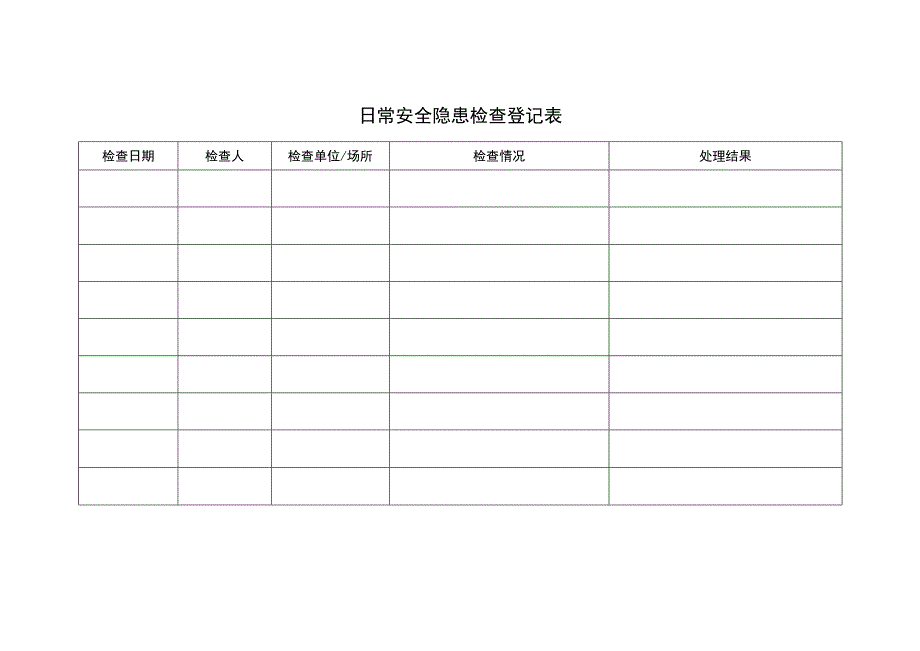 日常安全隐患检查登记表.docx_第2页