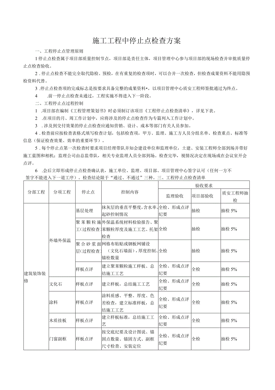 方案施工工程中停止点检查方案.docx_第1页