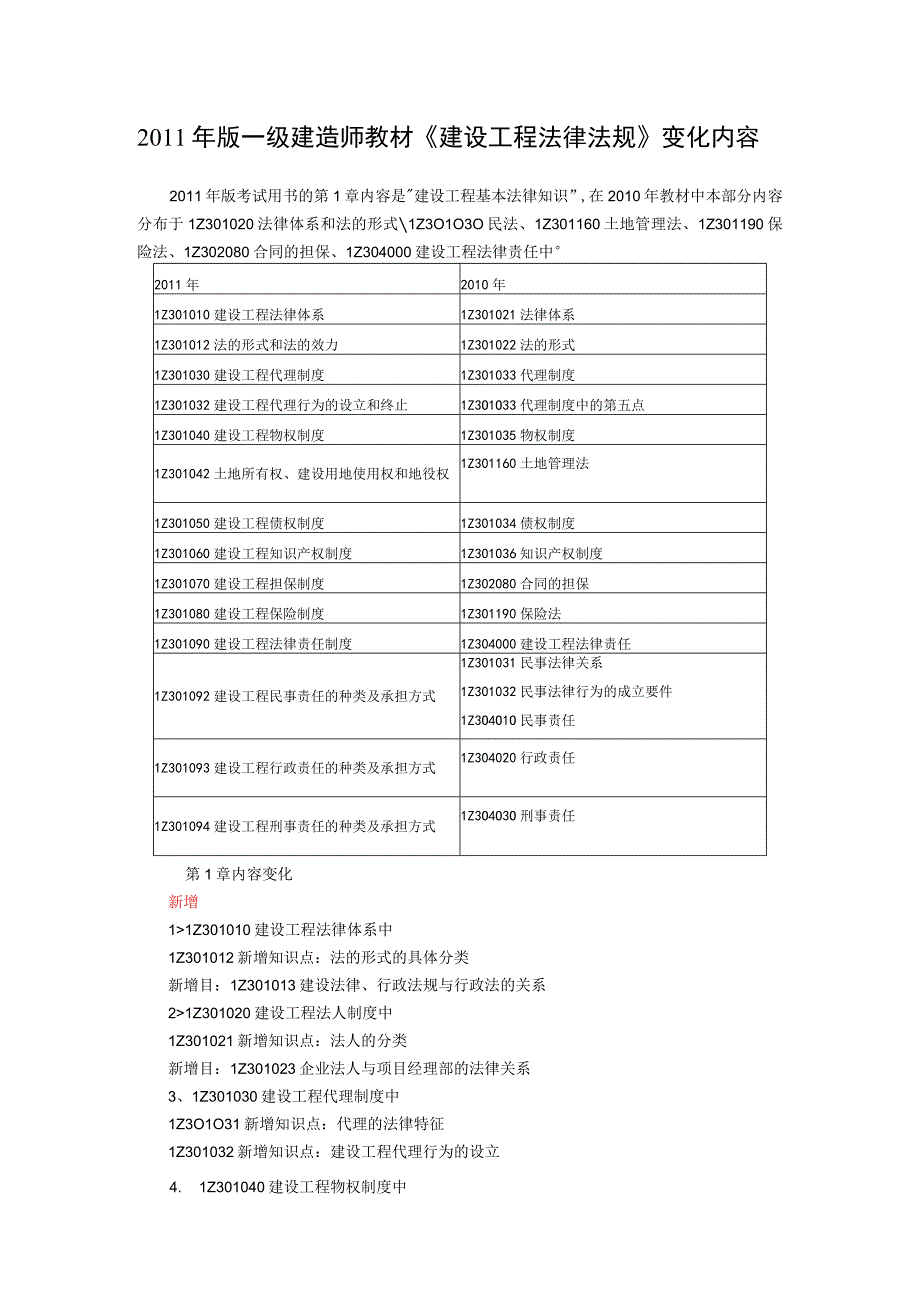 最新2011一级建造师教材变化情况.docx_第1页