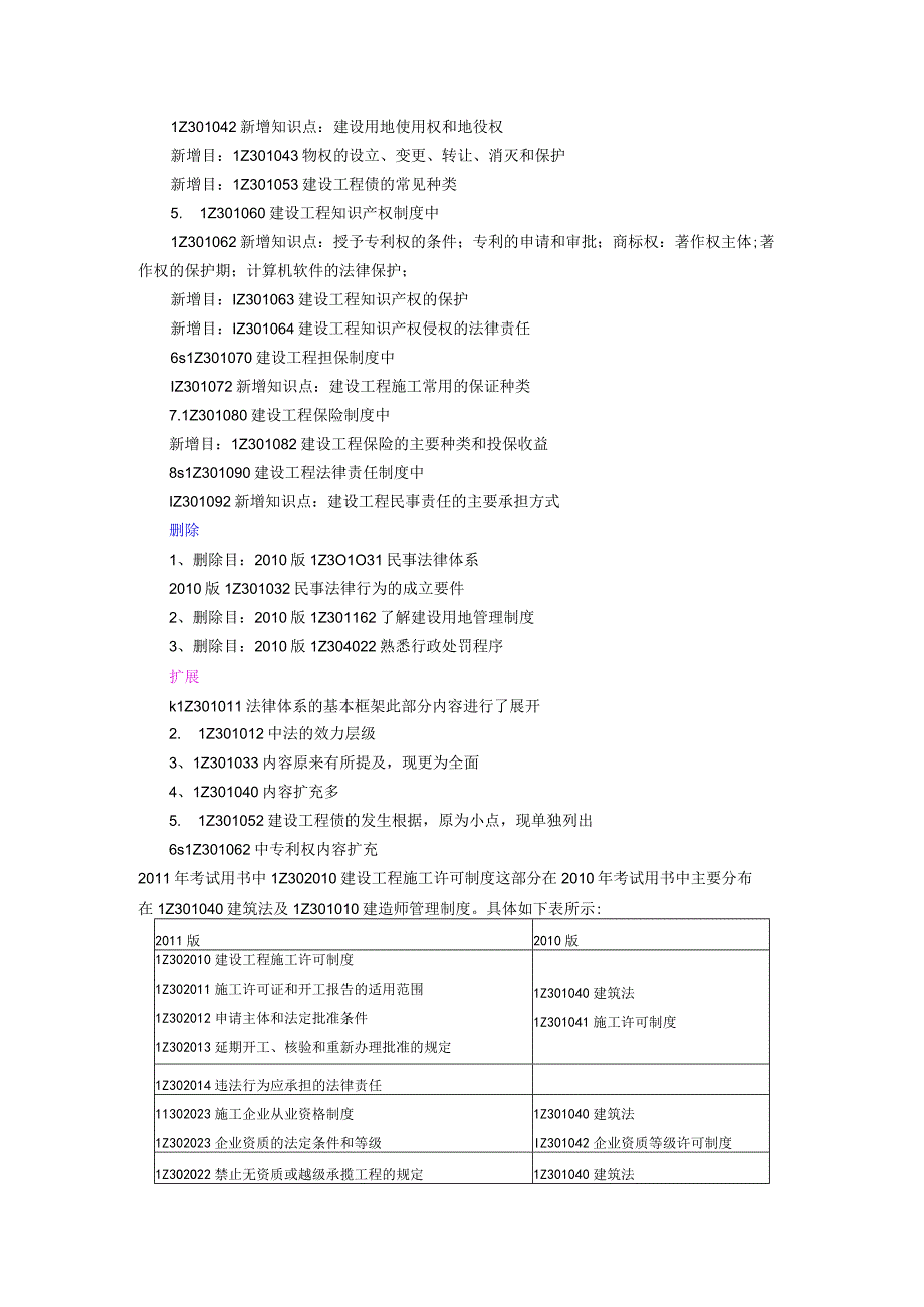 最新2011一级建造师教材变化情况.docx_第2页