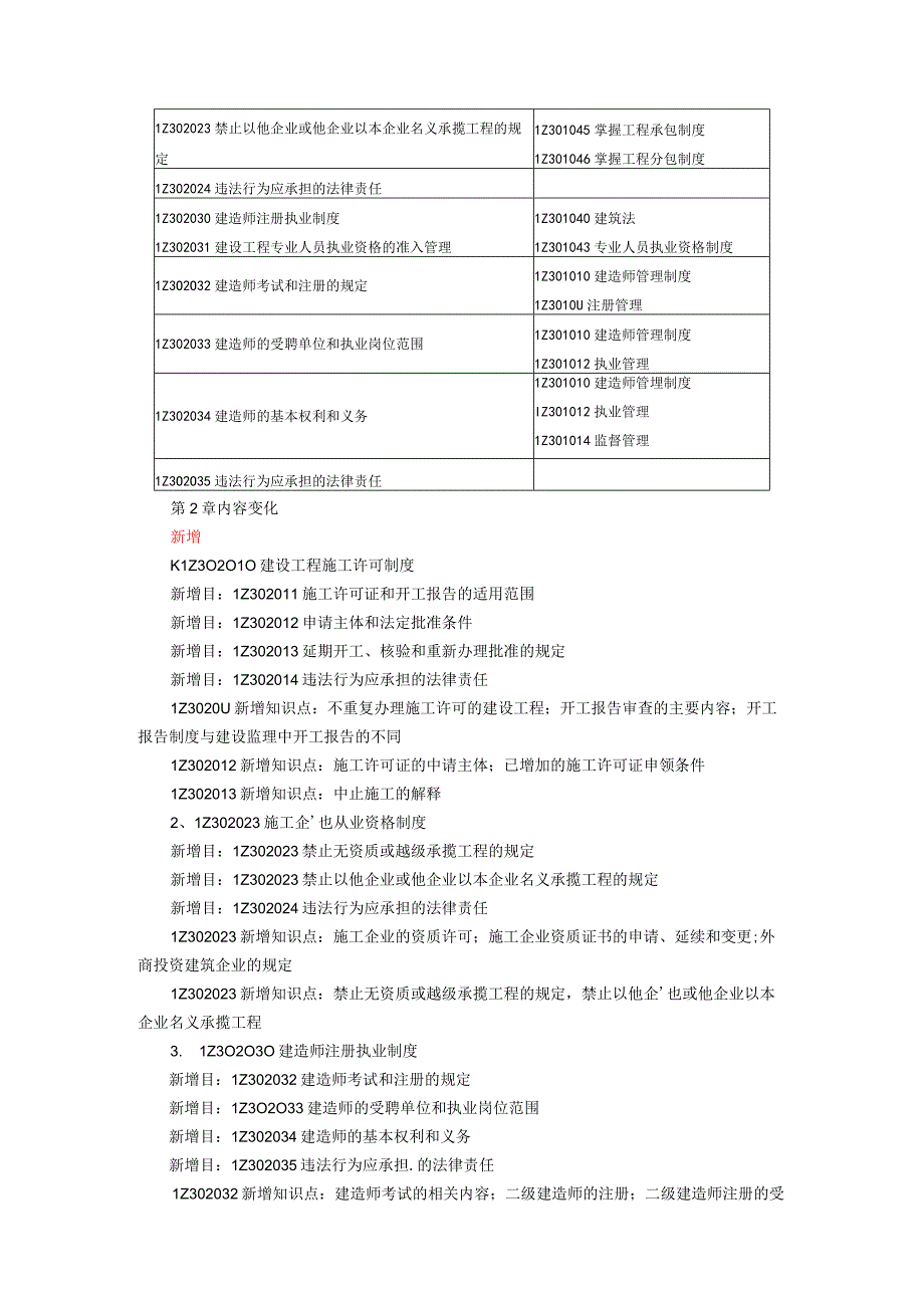 最新2011一级建造师教材变化情况.docx_第3页