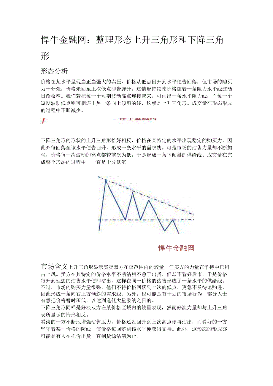 悍牛金融网：整理形态上升三角形和下降三角形.docx_第1页