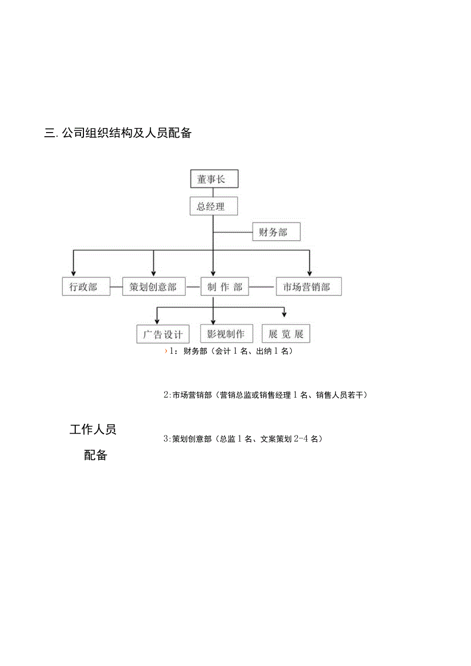 文化传媒公司组织结构及薪酬核算方案.docx_第2页