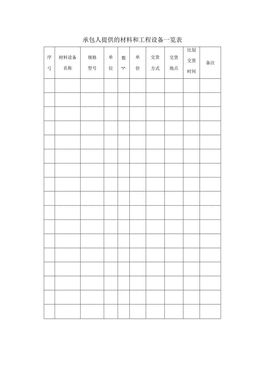 承包人提供的材料和工程设备一览表.docx_第1页