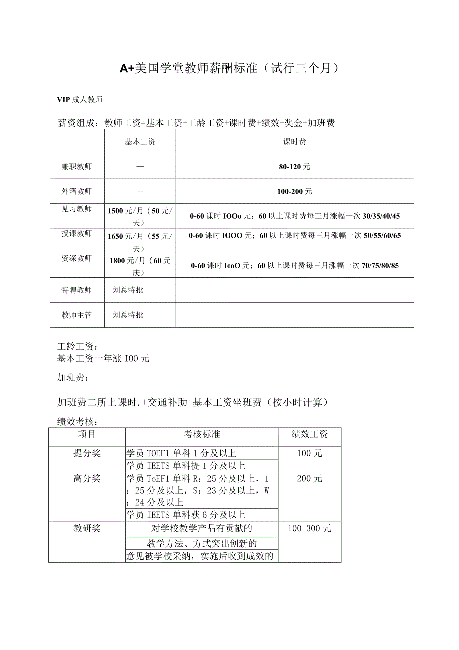 教师薪酬制度(修改).docx_第1页