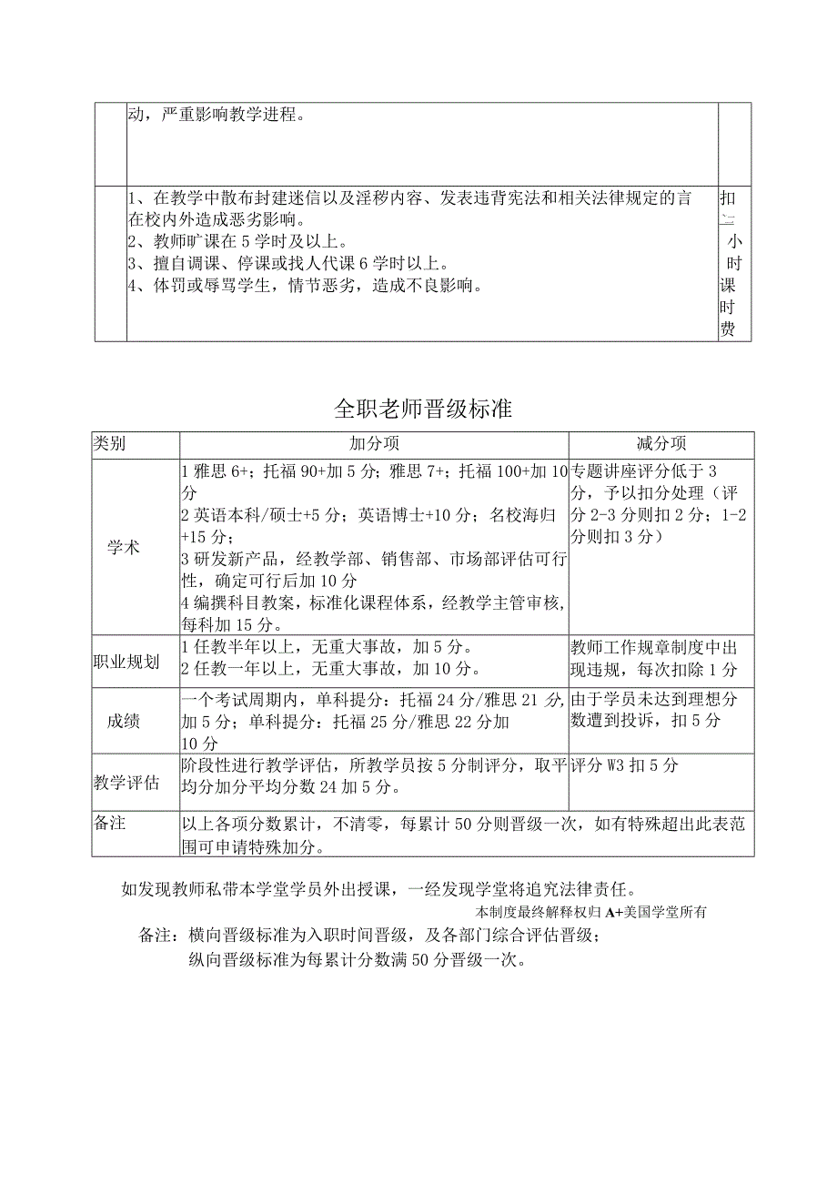 教师薪酬制度(修改).docx_第3页