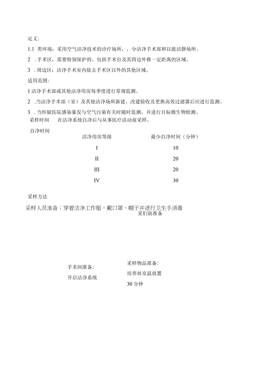 手术室空气洁净技术.docx_第1页