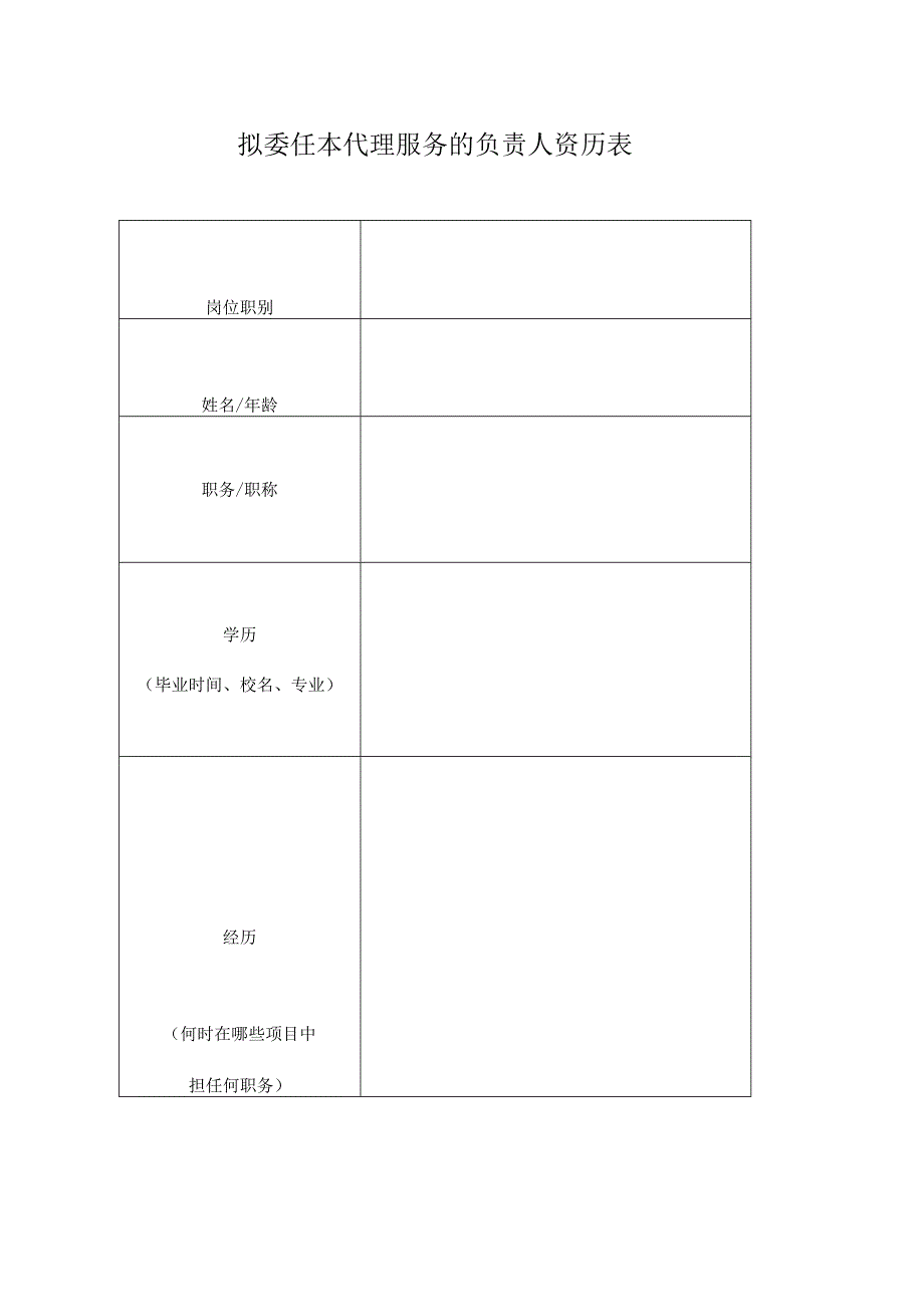 拟委任本代理服务的负责人资历表.docx_第1页