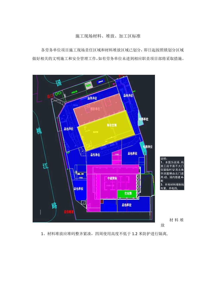 施工现场材料、堆放、加工区标准.docx_第1页