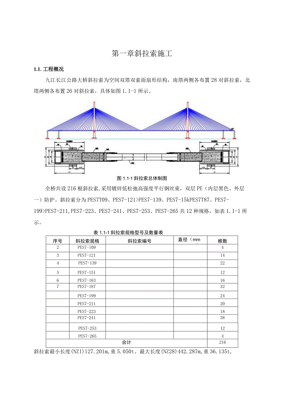 斜拉索施工方案设计.docx_第1页