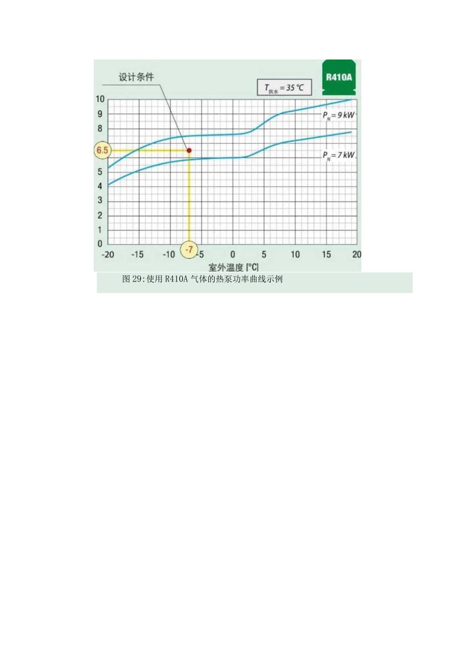 收藏-热泵系统的设计选型.docx_第3页