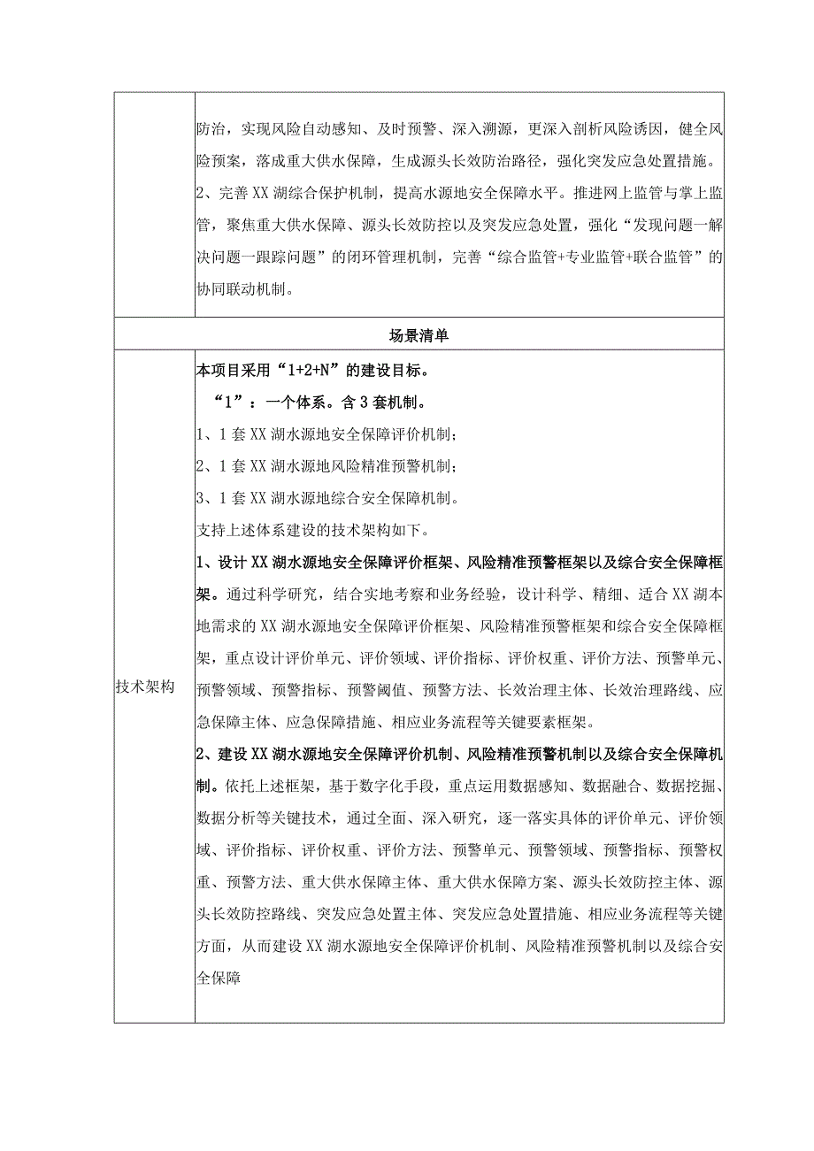 智水先锋水源地安全保障数字化应用项目建设意见.docx_第2页