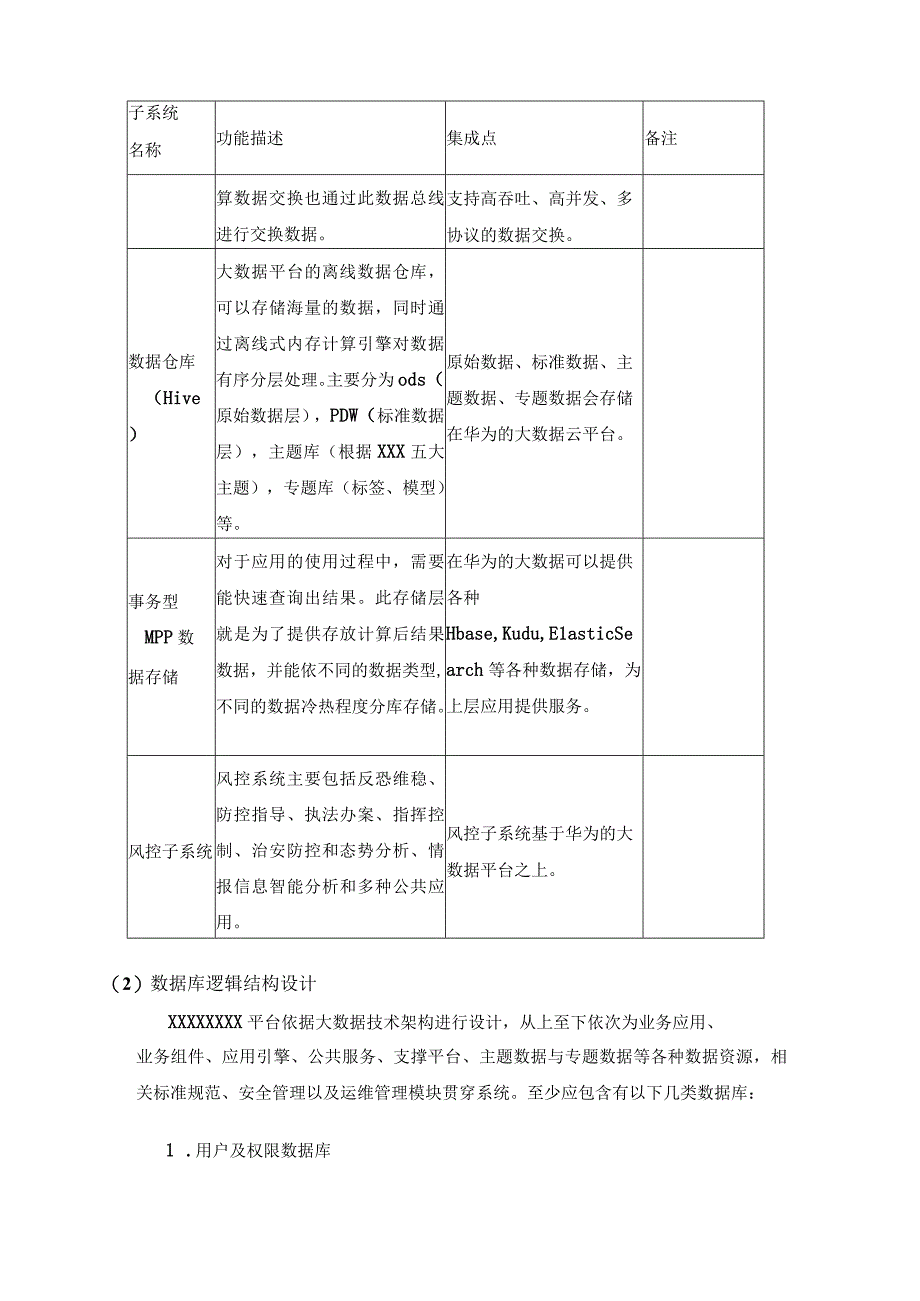 数据库设计原则.docx_第3页