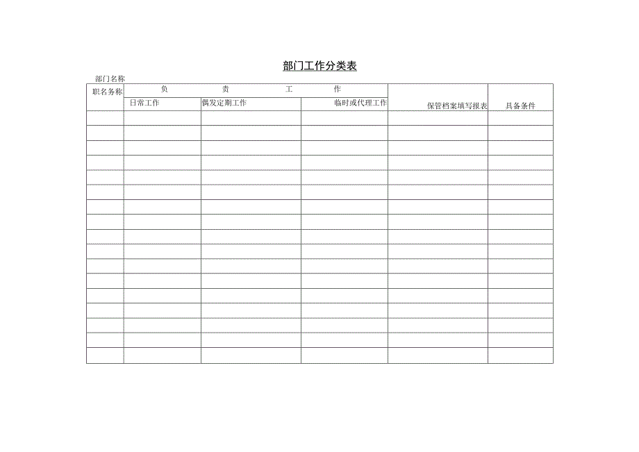 最新部门工作分类表.docx_第1页