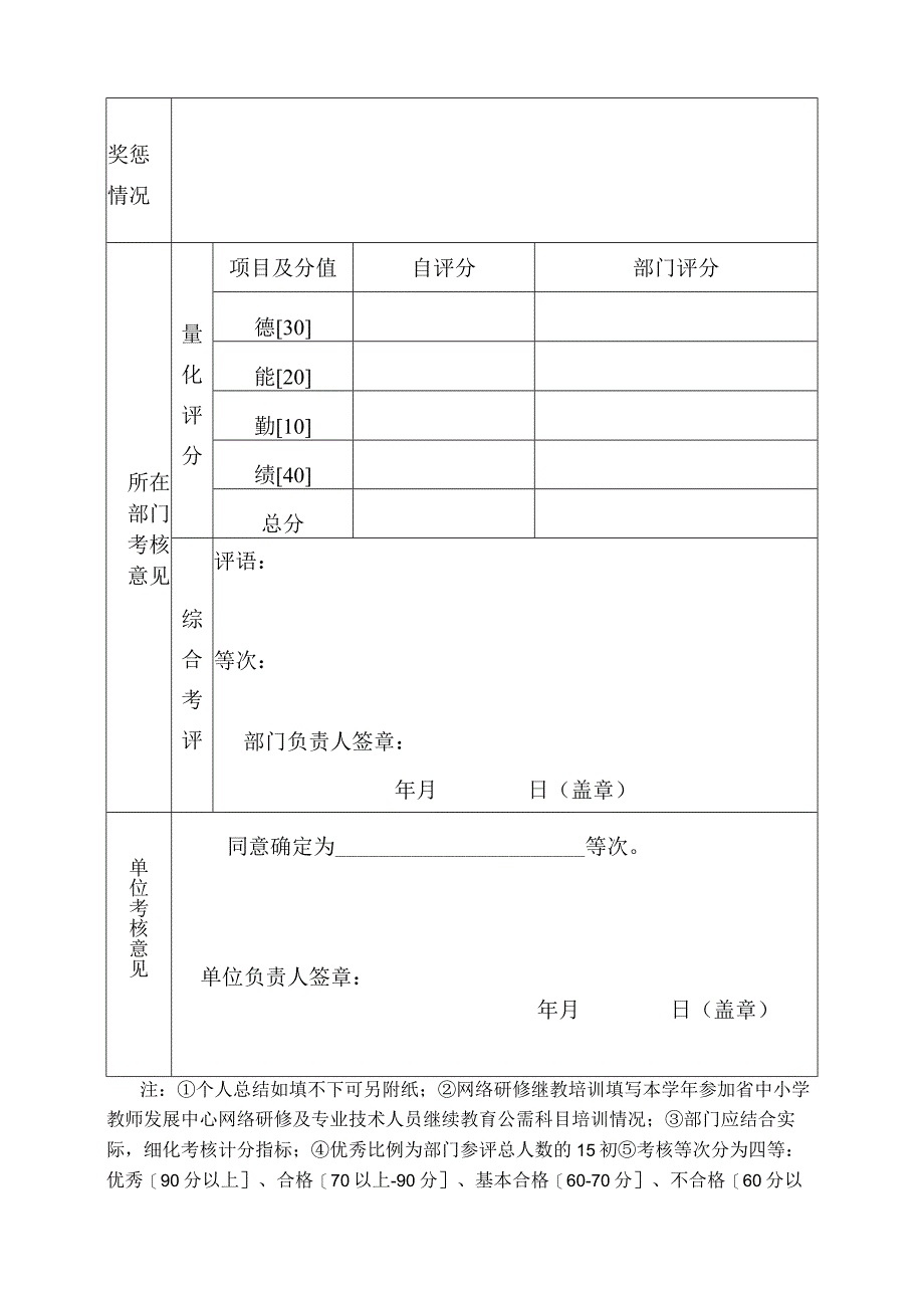 教职工学年度考核表.docx_第2页