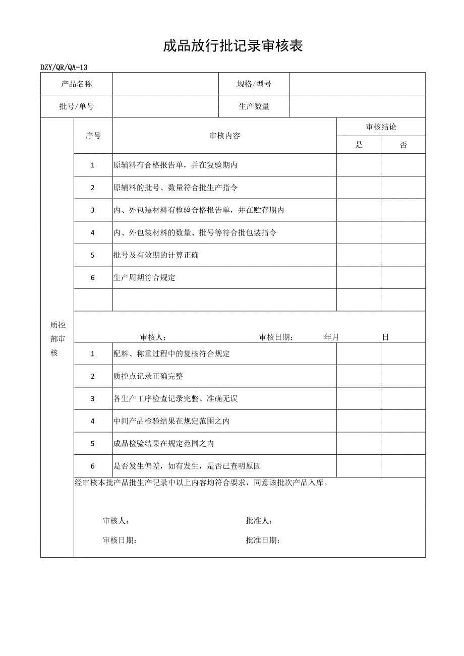 成品放行记录审核表.docx_第1页