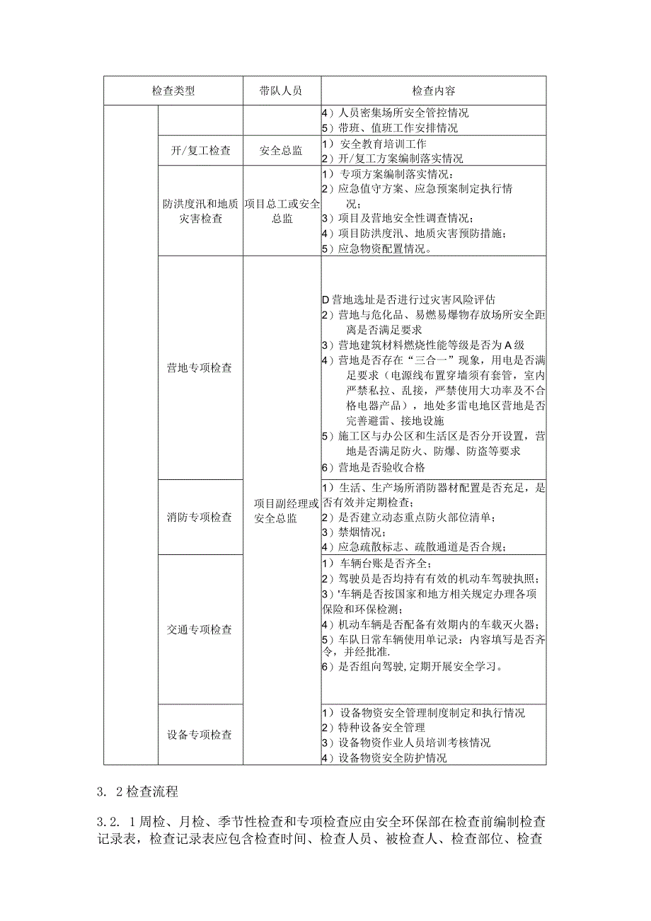 总承包项目部安全生产检查及隐患排查治理管理办法.docx_第3页