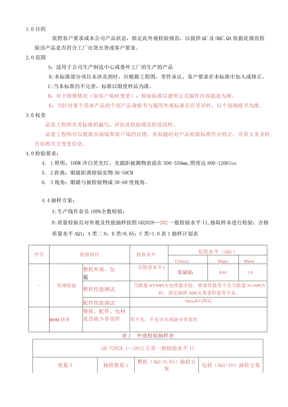 整机成品通用检验规范.docx_第3页