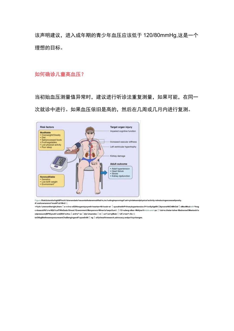 最新：儿童原发性高血压的诊断标准和管理.docx_第2页