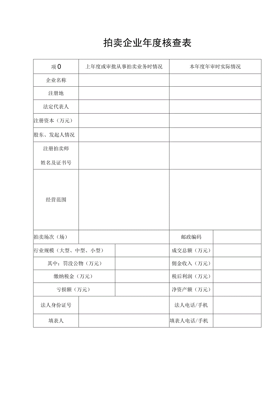 拍卖企业年度核查表.docx_第1页