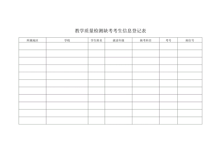 教学质量检测缺考考生信息登记表.docx_第1页