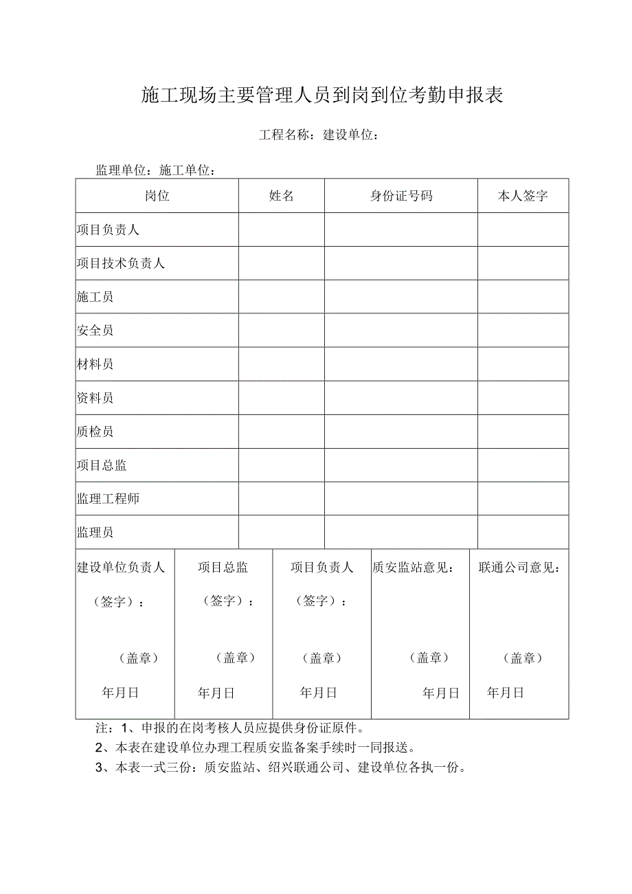 施工现场主要管理人员到岗到位考勤申报表.docx_第1页