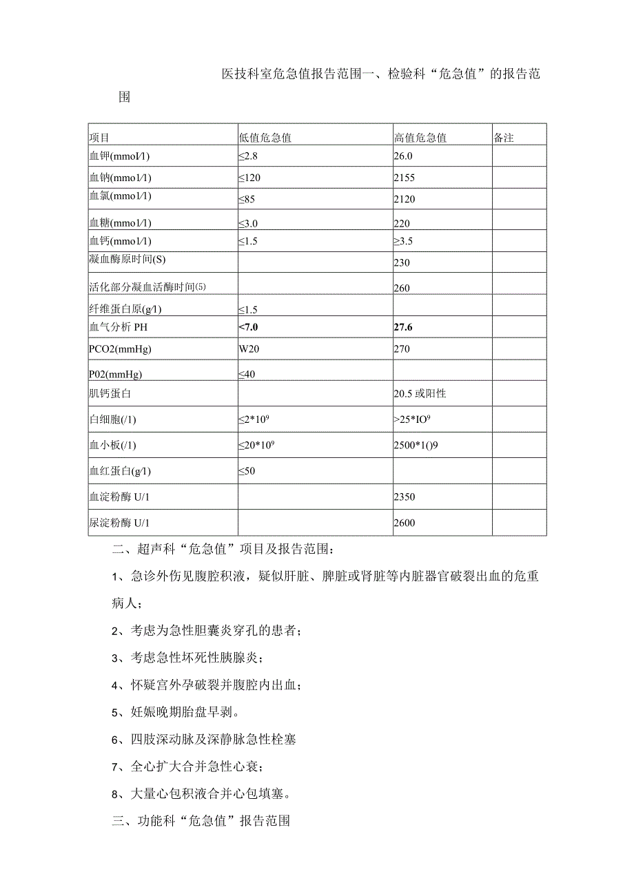 最新医院危急值报告范围.docx_第1页