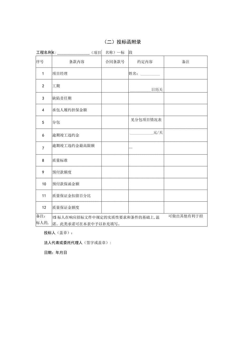 投标函及投标函附录（模板）.docx_第2页