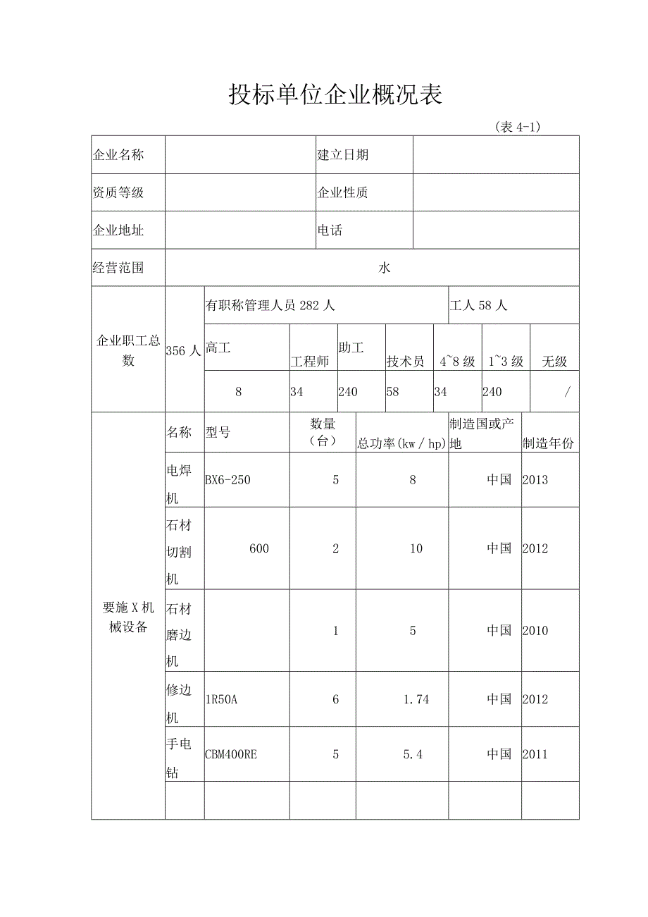 投标单位企业概况表.docx_第1页