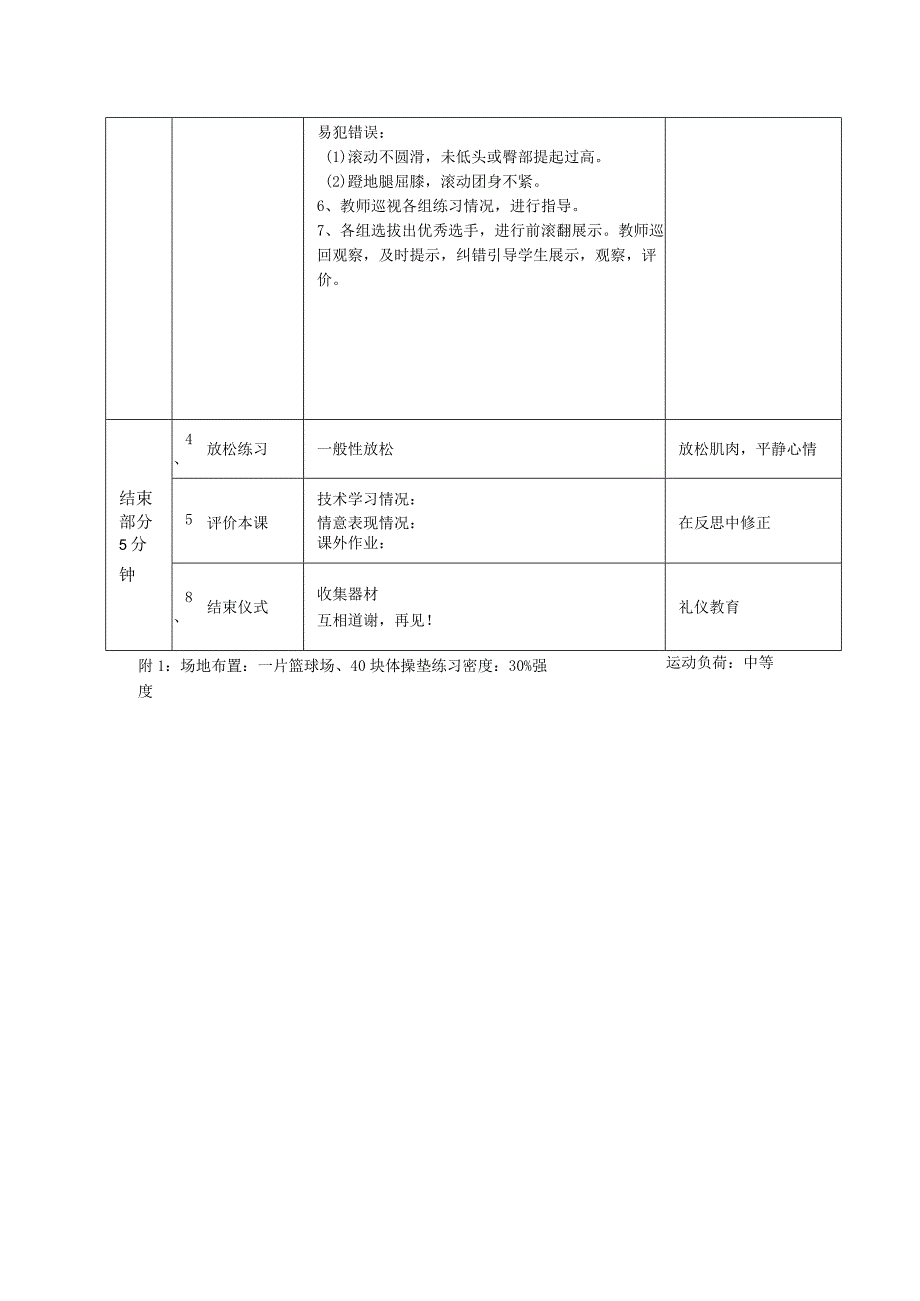 施展 前滚翻公开课.docx_第2页