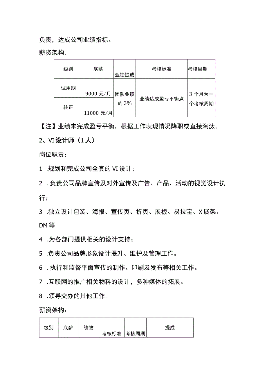 新项目各岗位工作职责及薪资架构（南京）.docx_第2页