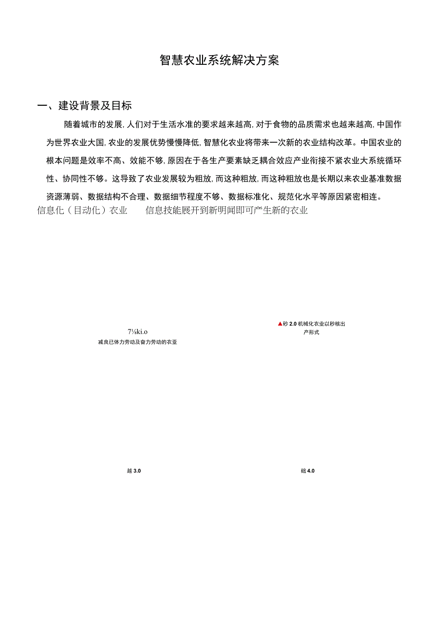 智慧农业系统解决方案2021.9月.docx_第1页