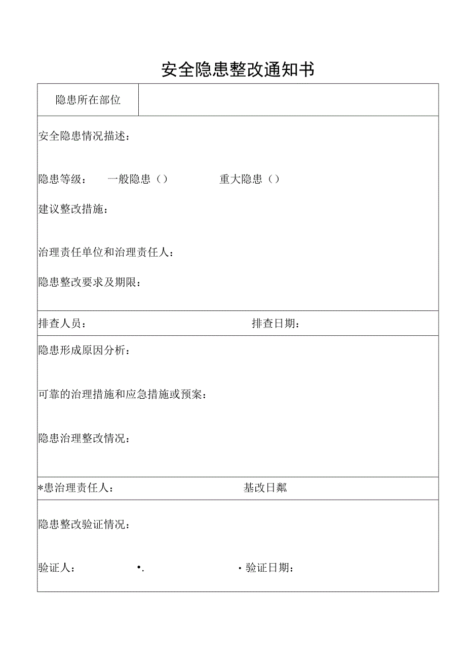 新材料有限公司安全生产资料之安全隐患整改通知书.docx_第1页