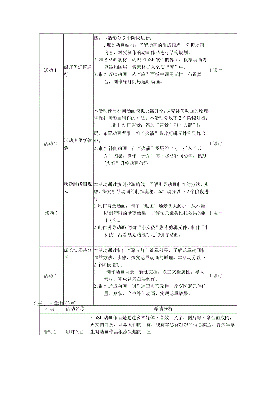 悦动班级成长1 单元作业设计.docx_第2页