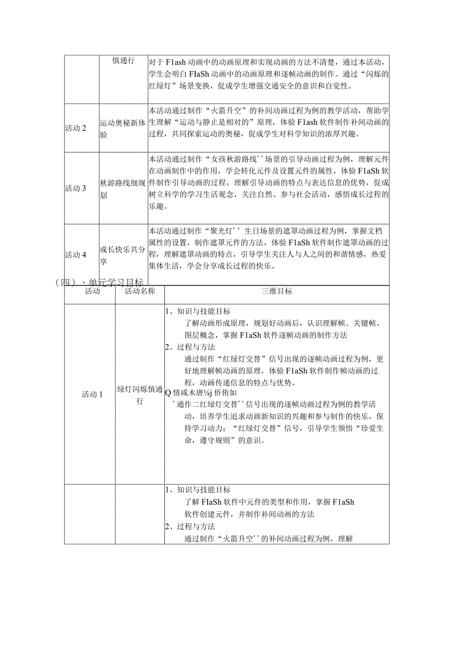 悦动班级成长1 单元作业设计.docx_第3页