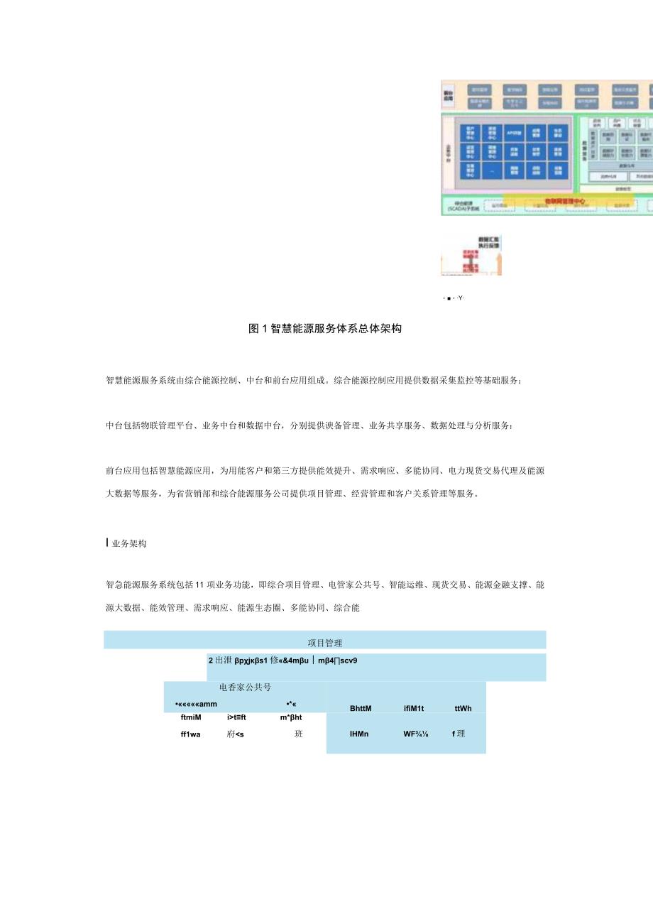 智慧能源服务平台研究与设计分析.docx_第2页