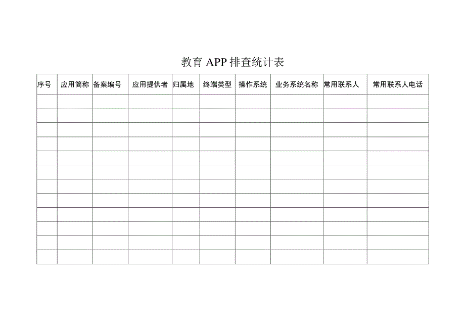 教育APP排查统计表.docx_第1页