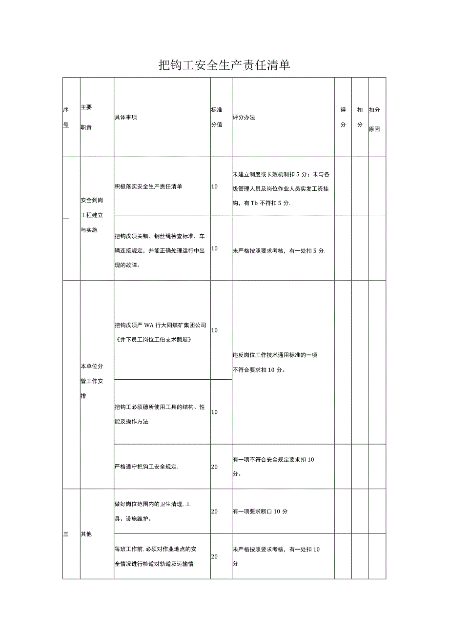 把钩工安全生产责任清单.docx_第1页