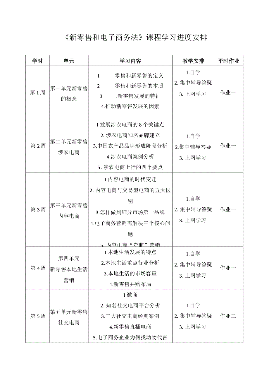 新零售和电子商务法课程学习进度安排.docx_第1页